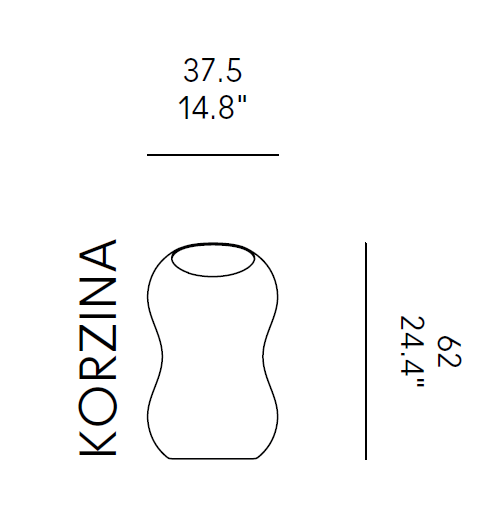 Cos depozitare Korzina